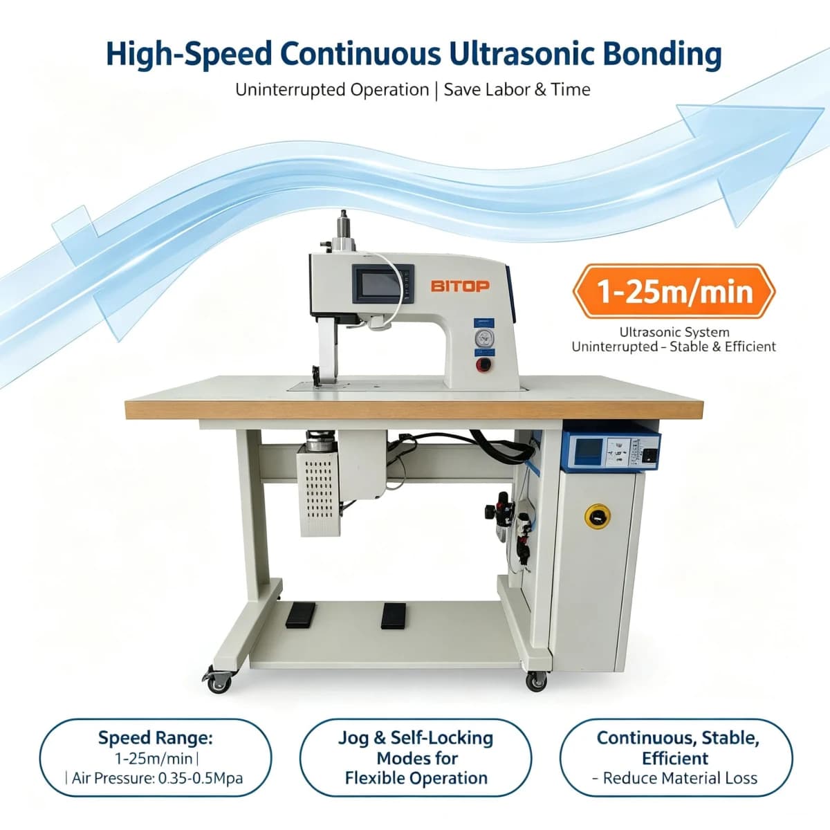 BT-28K Seamless Bonding Machine Ultrasonic Seamless Sealing Machine for Seamless Underwear, Sportswear, Outdoor Wear